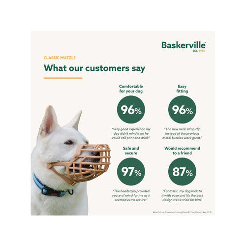 Baskerville Classic Basket Muzzle Size 6